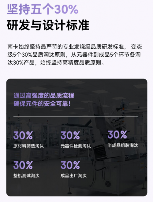 颠覆行业以旗舰配置与音质领跑开放式耳机赛道！九游会真人游戏第一品牌南卡Ultra系列再度(图3)