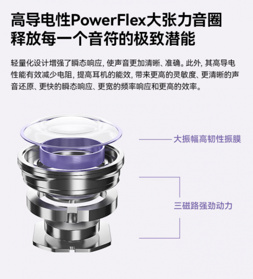 颠覆行业以旗舰配置与音质领跑开放式耳机赛道！九游会真人游戏第一品牌南卡Ultra系列再度(图9)